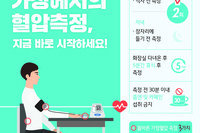 가정에서의 혈압측정 방법